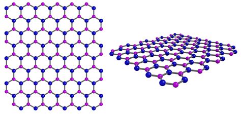  Hexagonal Boron Nitride: สุดยอดวัสดุสำหรับอุตสาหกรรมเซมิคอนดักเตอร์และการหล่อลื่นระดับสูง!