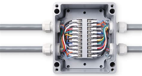  Junction Box Material: Revolutionizing Electronics and Aerospace Engineering?