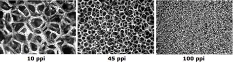  Vitreous Carbon: สุดยอดวัสดุสำหรับอุตสาหกรรม aérospatiale และ electronic อันล้ำสมัย?